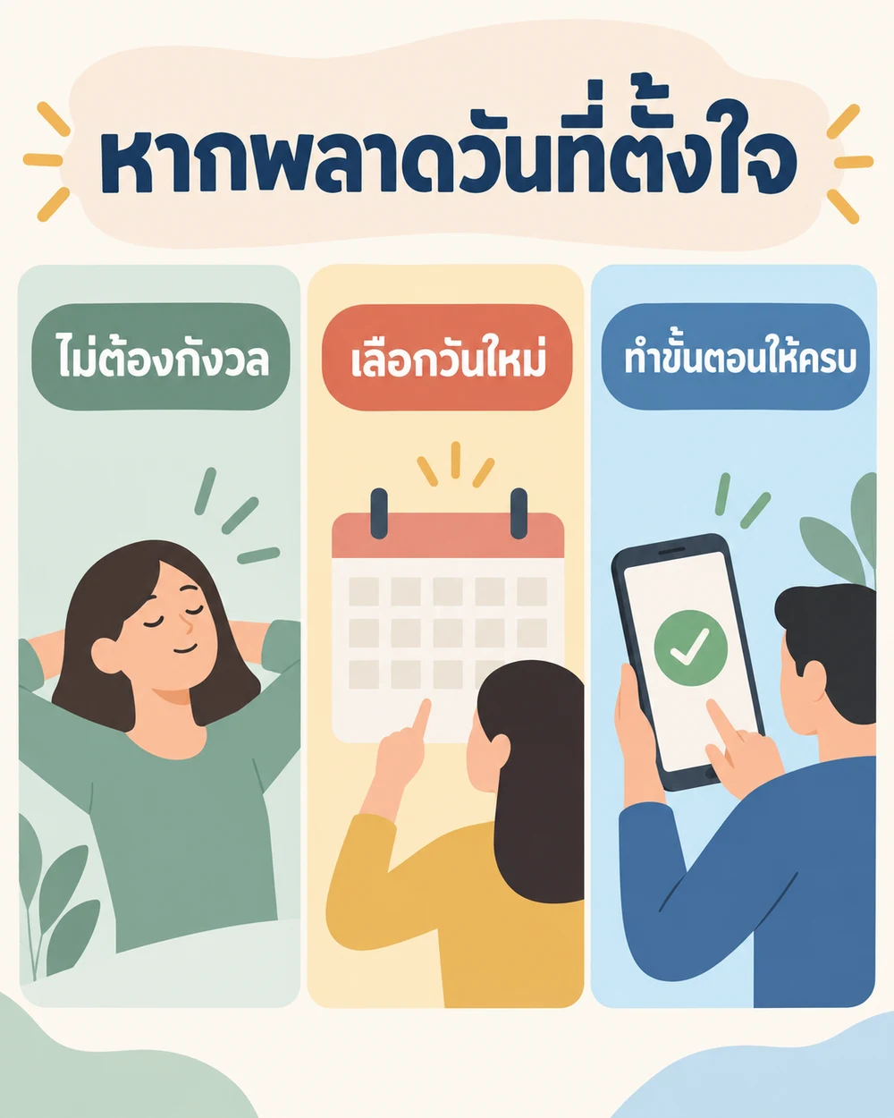 หากพลาดวันที่ตั้งใจไว้ทำอย่างไร