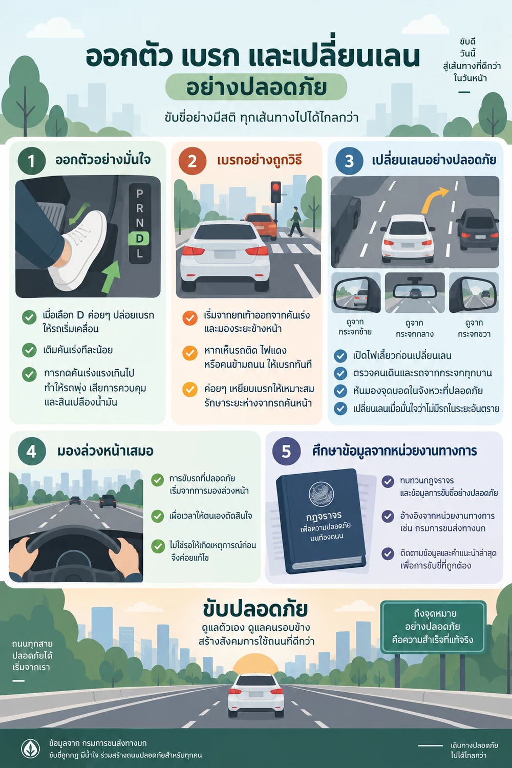 ออกตัว เบรก และเปลี่ยนเลนอย่างปลอดภัย