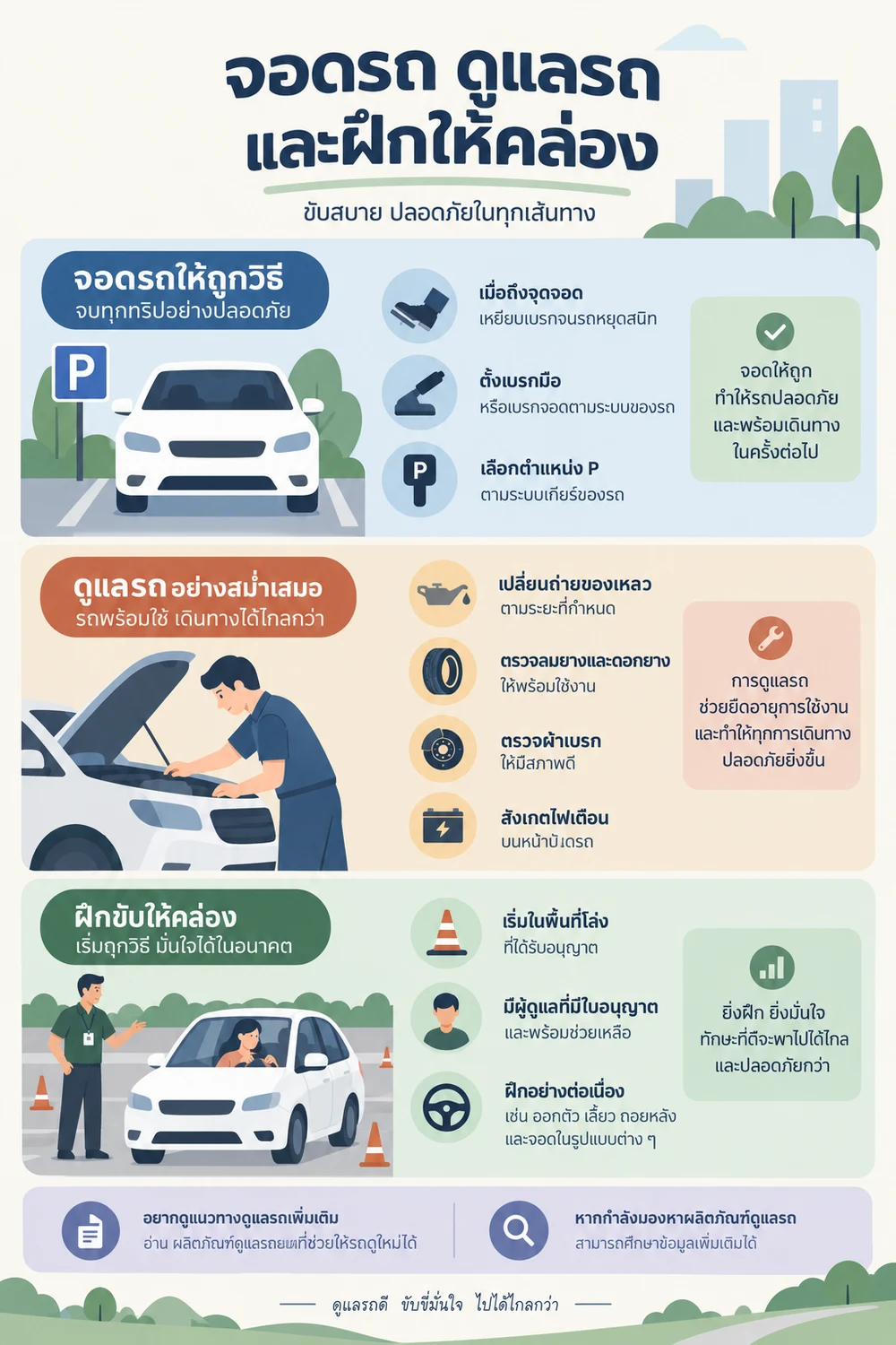 จอดรถ ดูแลรถ และฝึกให้คล่อง