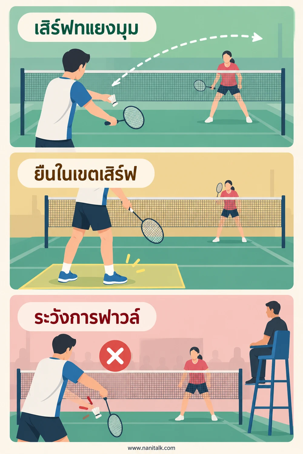 วิธีเสิร์ฟและข้อผิดพลาดที่พบบ่อย