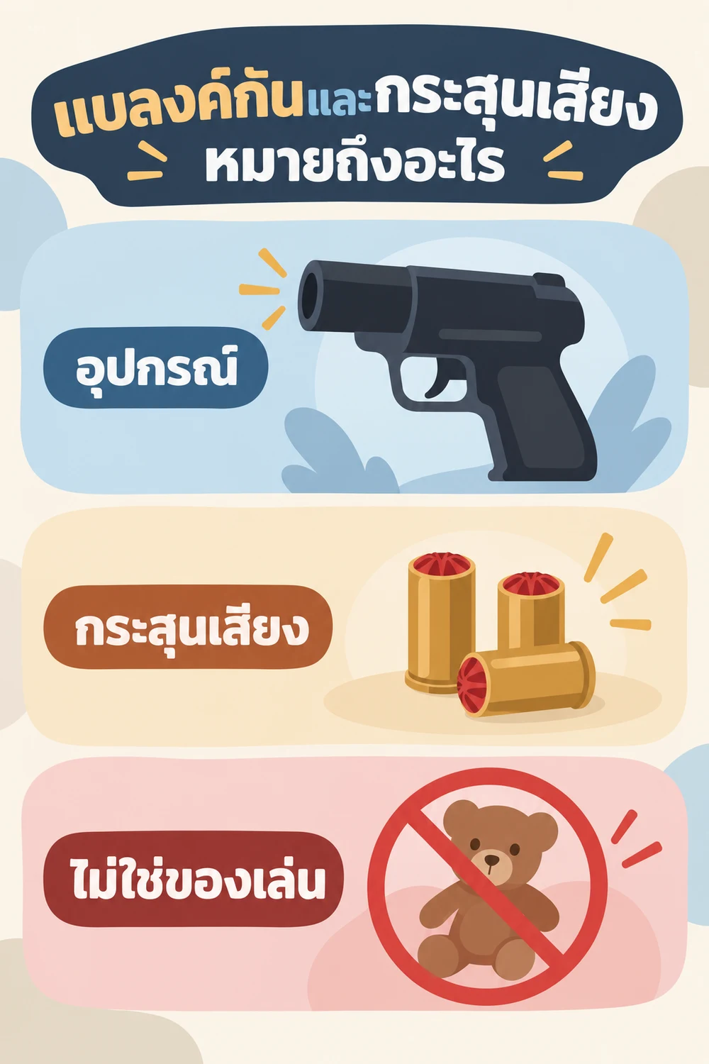 แบลงค์กันและกระสุนเสียงหมายถึงอะไร