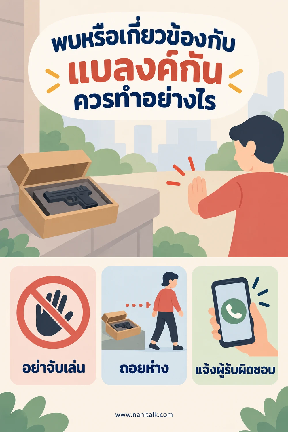 พบหรือเกี่ยวข้องกับแบลงค์กันควรทำอย่างไร