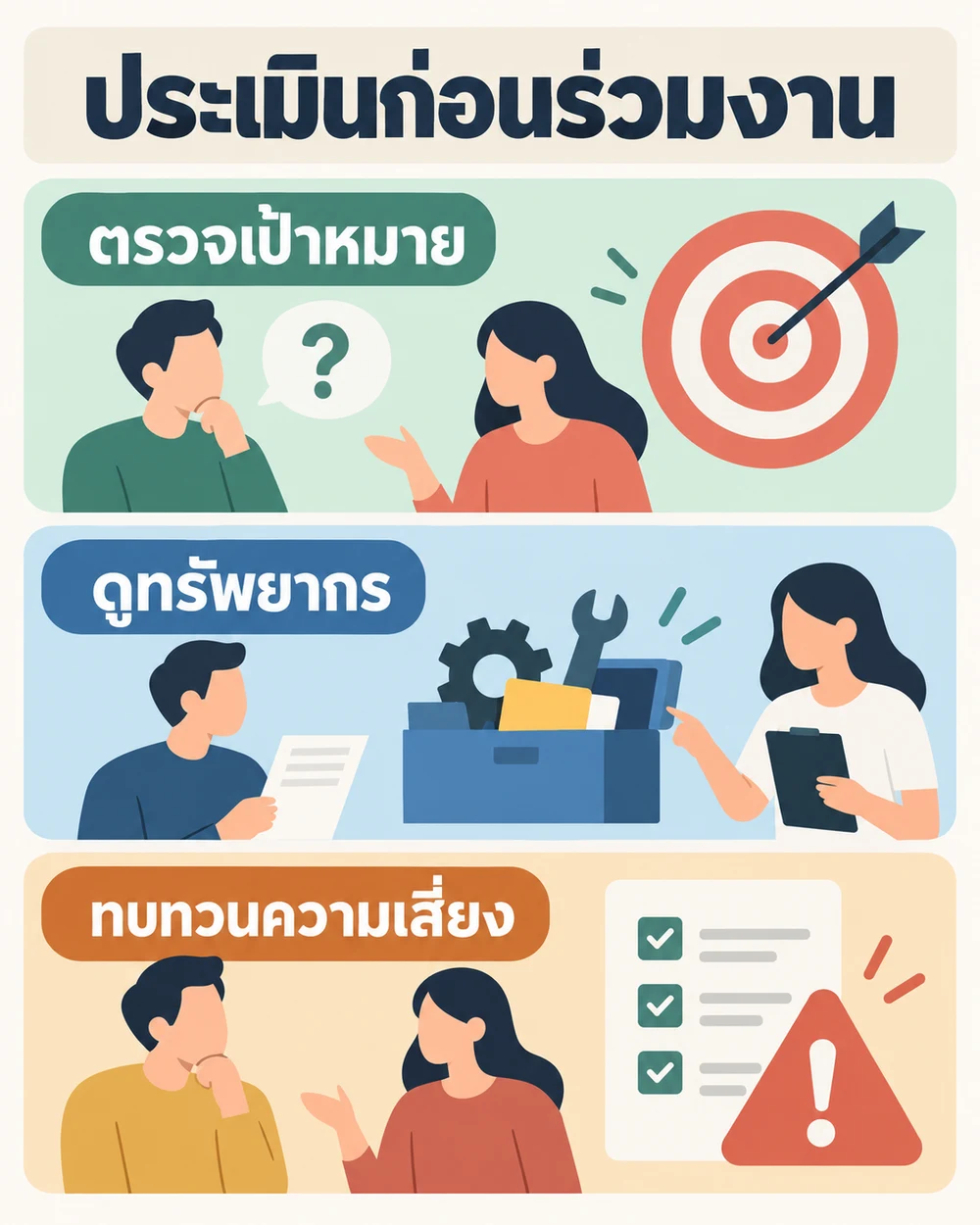 ประเมินความร่วมมือก่อนตัดสินใจ