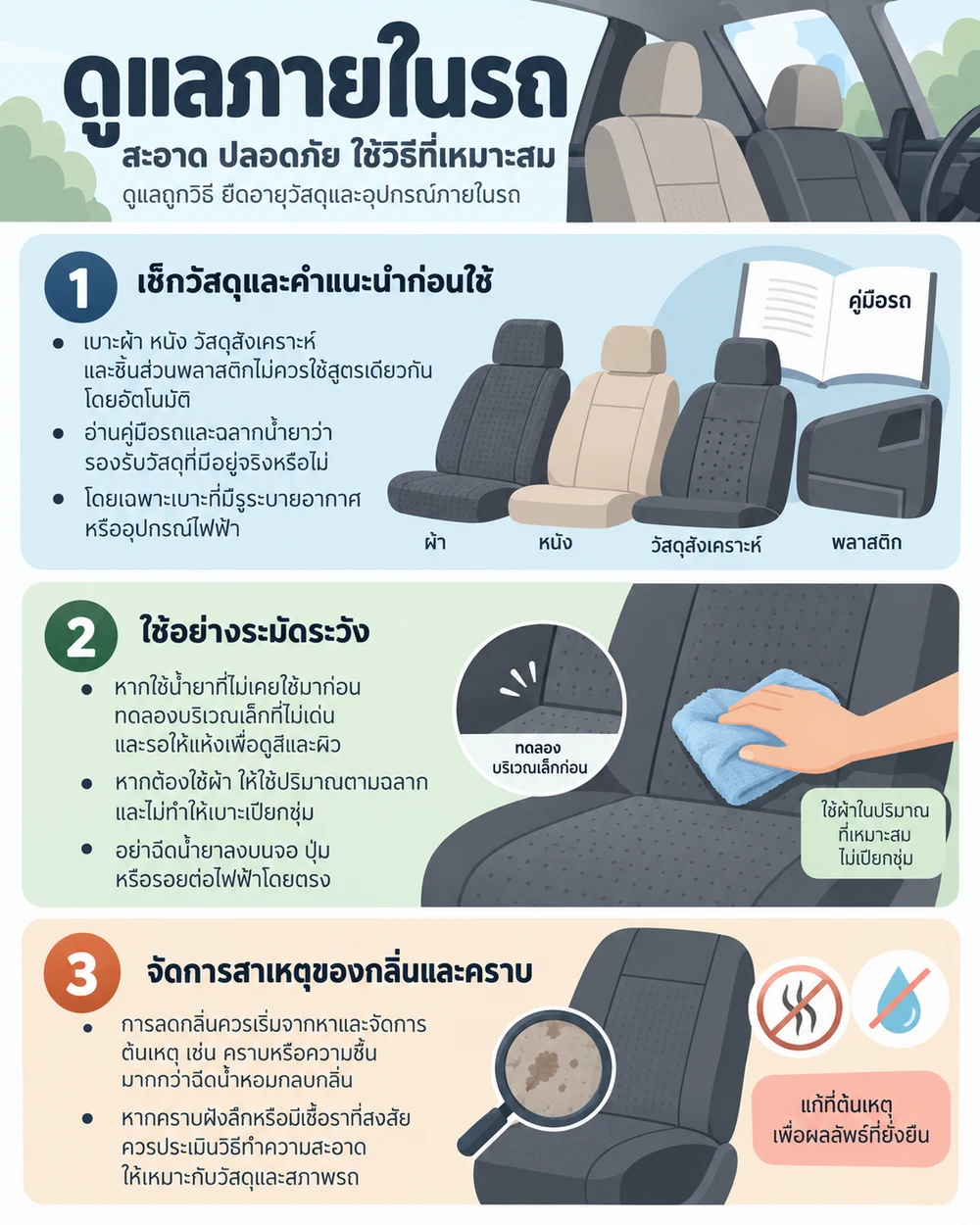 เบาะและภายในรถต้องเลือกตามวัสดุ