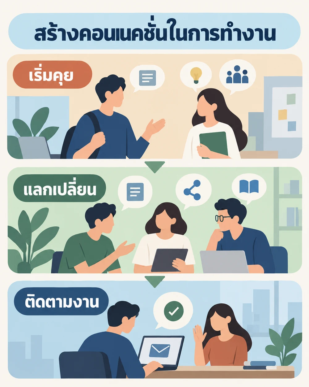 สร้างคอนเนคชั่นในการทำงานอย่างไร