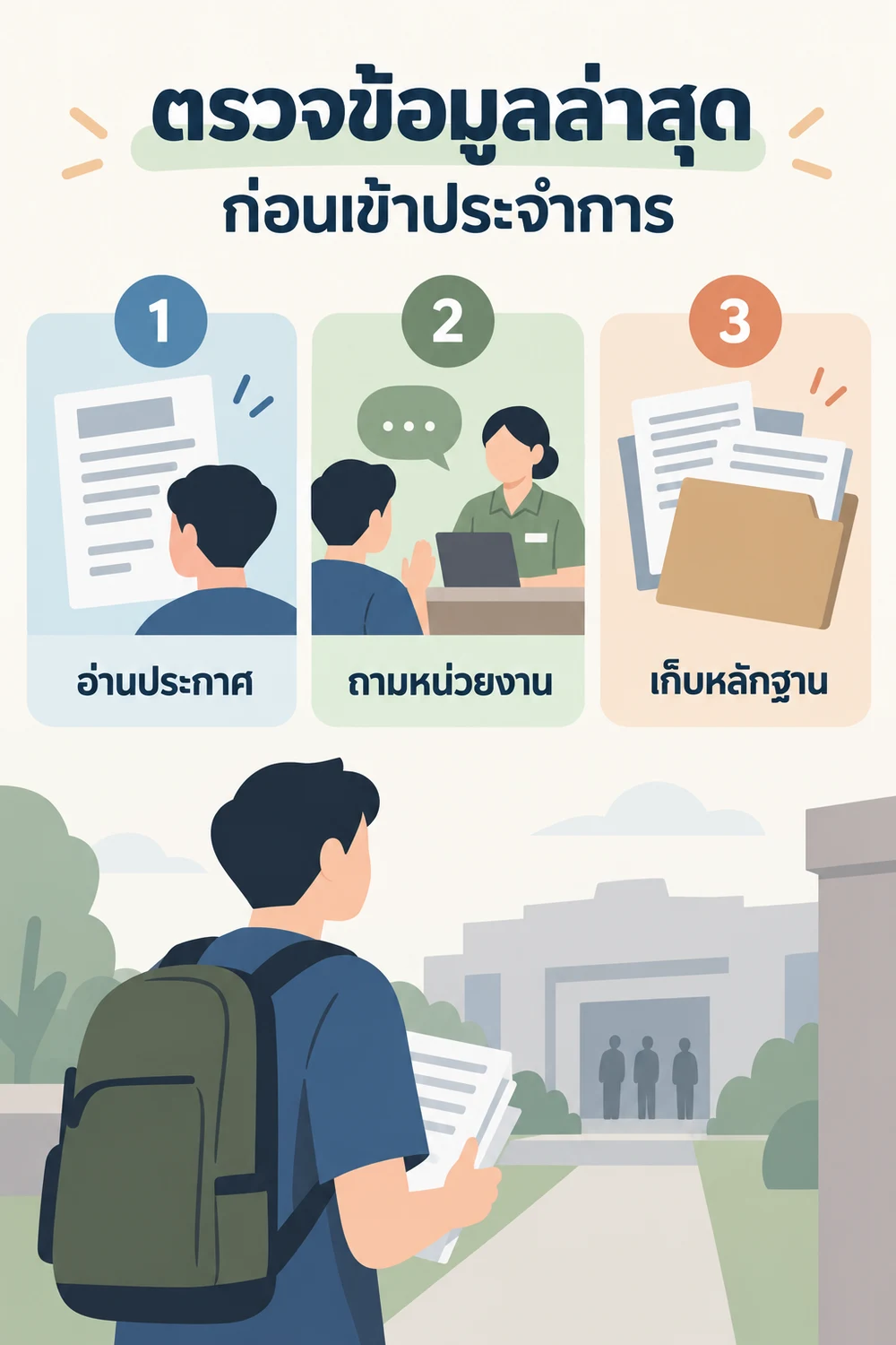 ตรวจข้อมูลล่าสุดก่อนเข้าประจำการ
