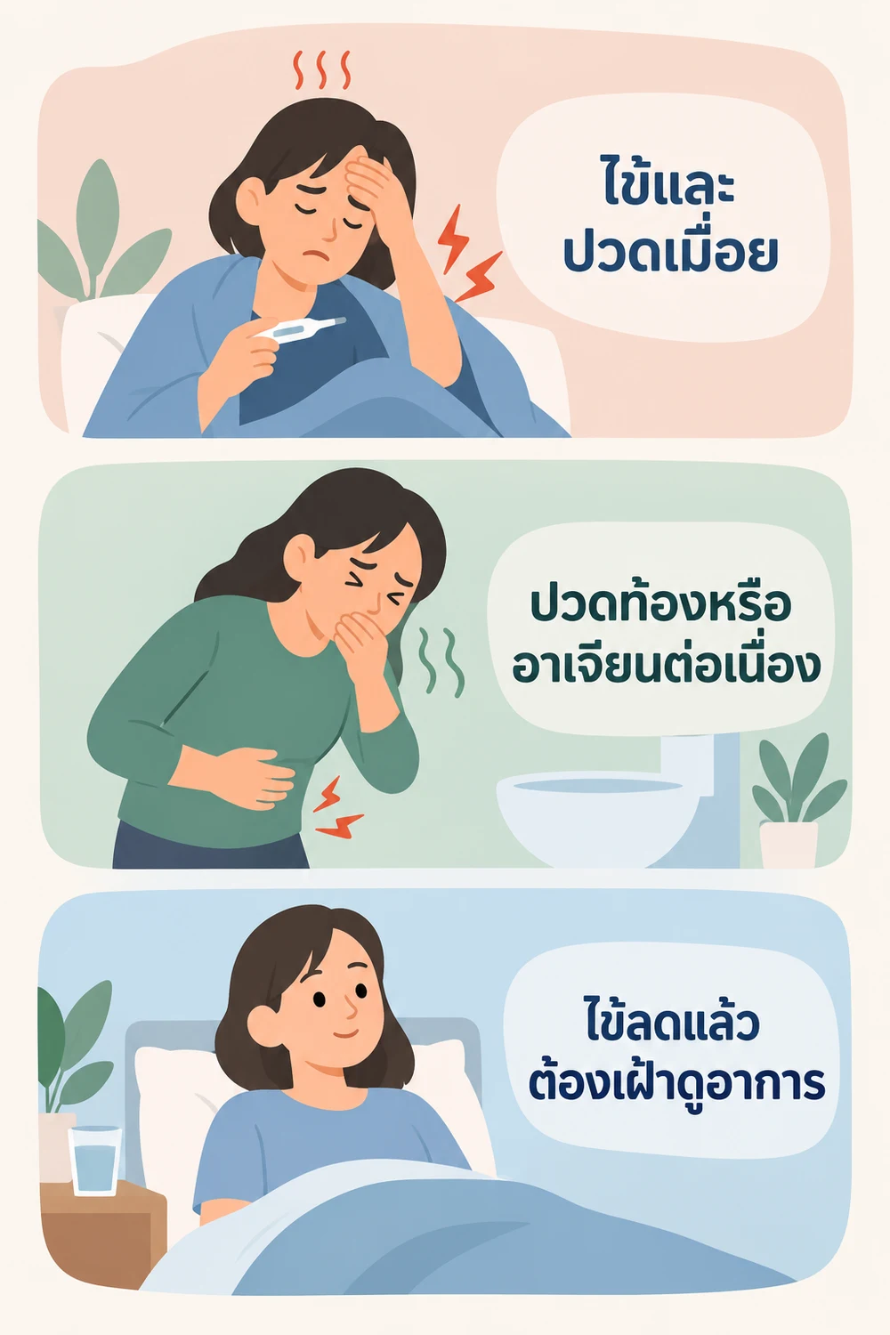 อาการไข้เลือดออกและสัญญาณอันตรายมีอะไรบ้าง