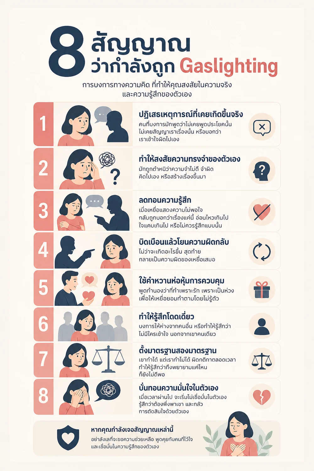 8 สัญญาณว่ากำลังถูก Gaslighting