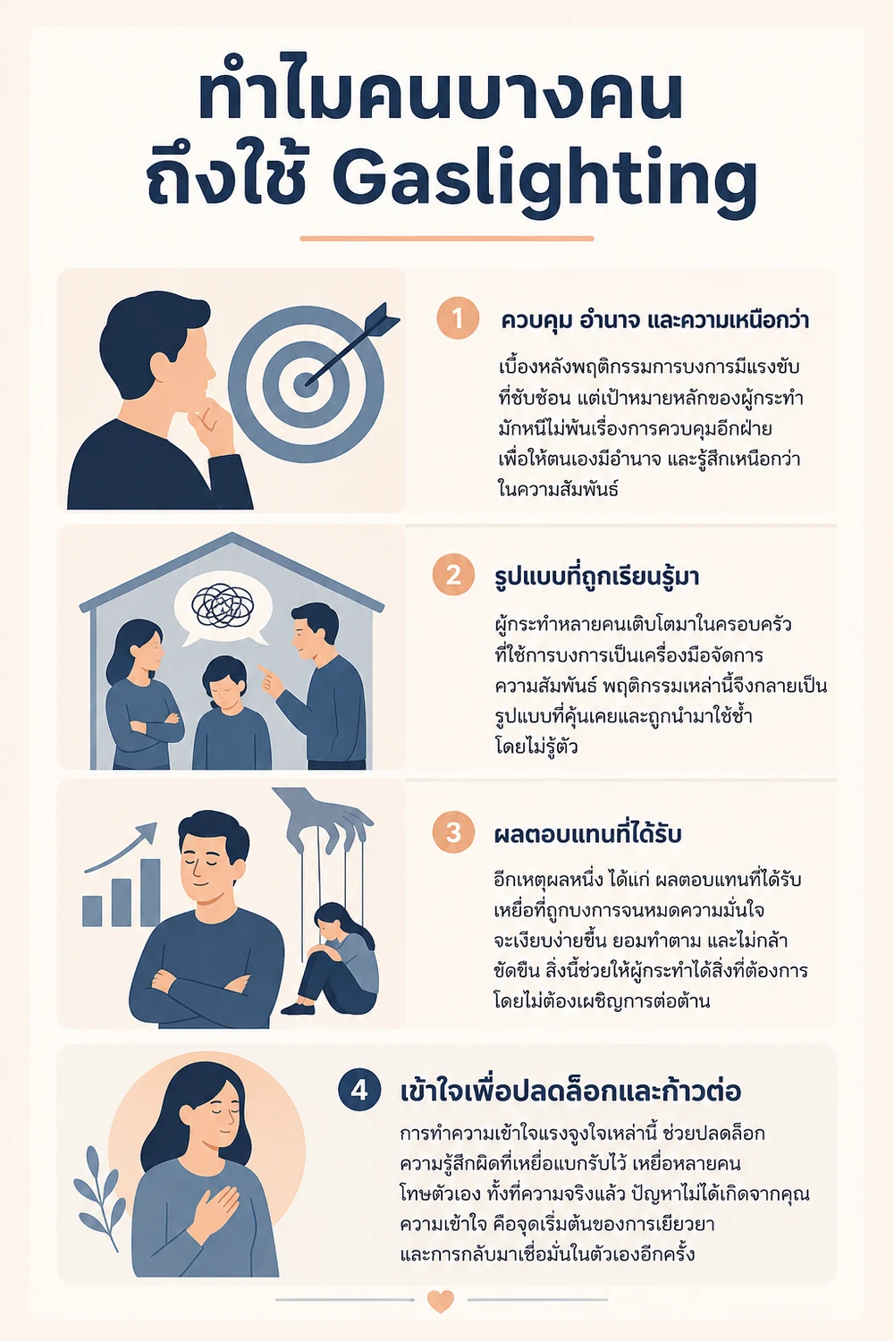 ทำไมคนบางคนถึงใช้ Gaslighting