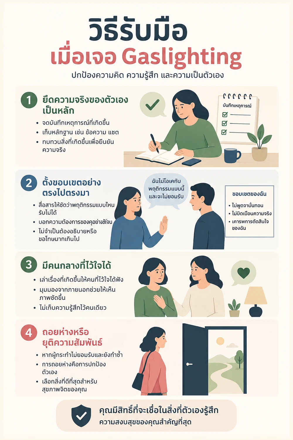 วิธีรับมือเมื่อเจอ Gaslighting