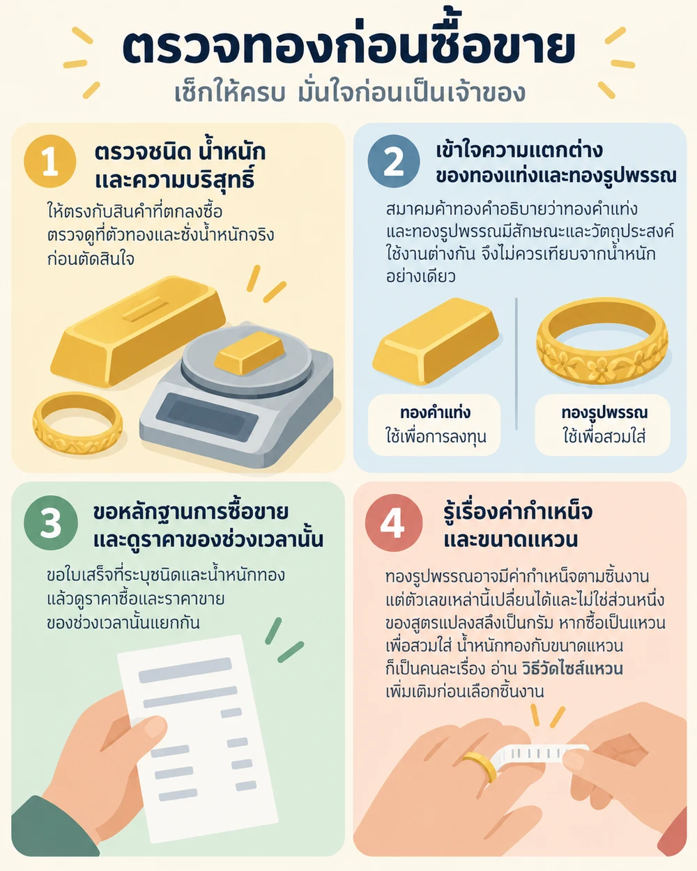 ตรวจอะไรบนชิ้นทองก่อนซื้อหรือขาย