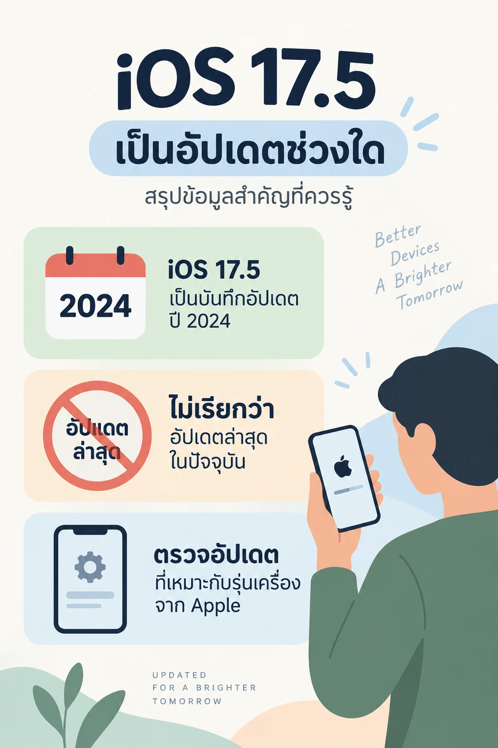 iOS 17.5 เป็นอัปเดตช่วงใด