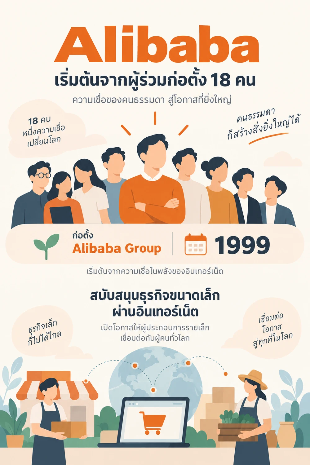 Alibaba เริ่มต้นจากผู้ร่วมก่อตั้ง 18 คน