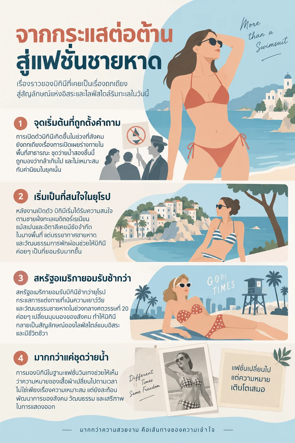 จากกระแสต่อต้านสู่แฟชั่นชายหาด