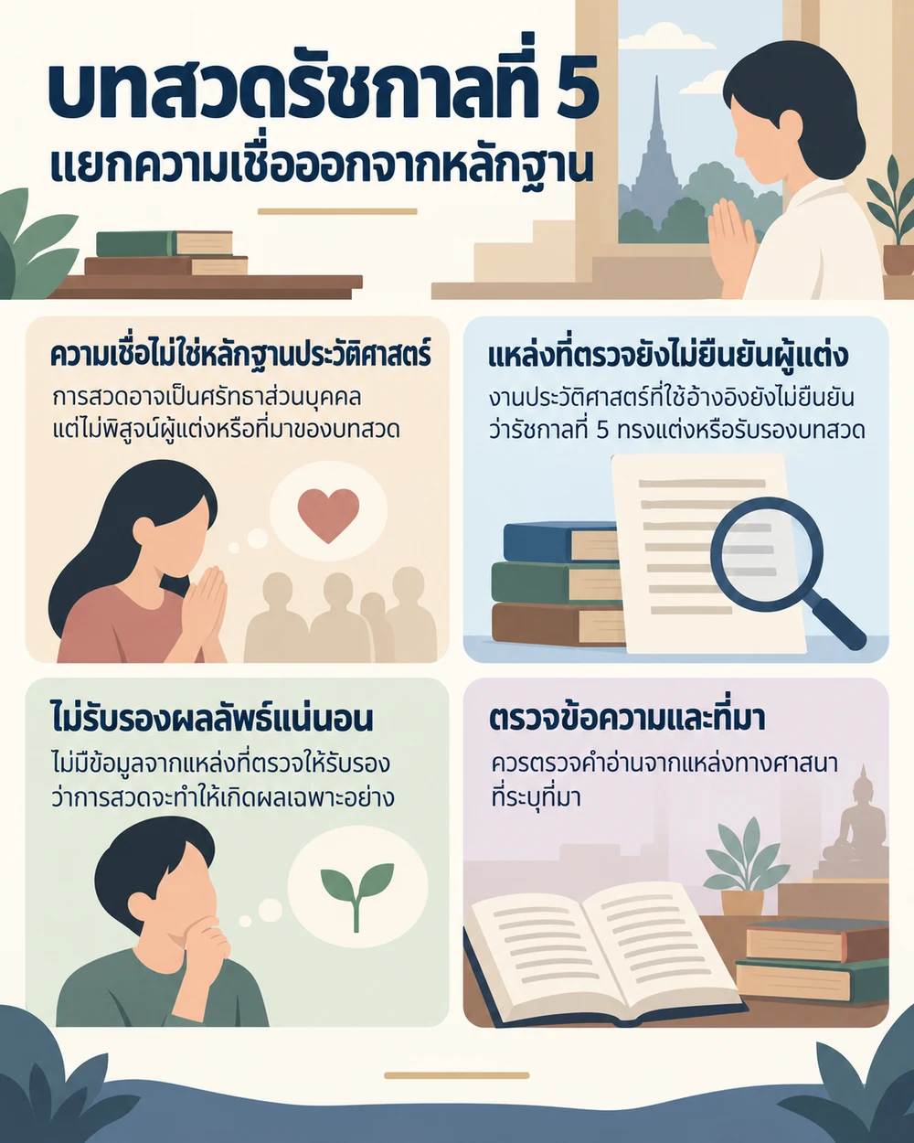 บทสวดรัชกาลที่ 5 แยกความเชื่อออกจากหลักฐาน