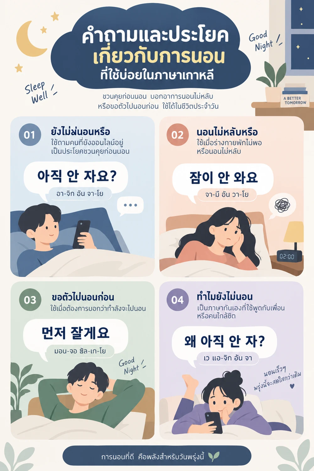 คำถามและประโยคเกี่ยวกับการนอนที่ใช้บ่อย