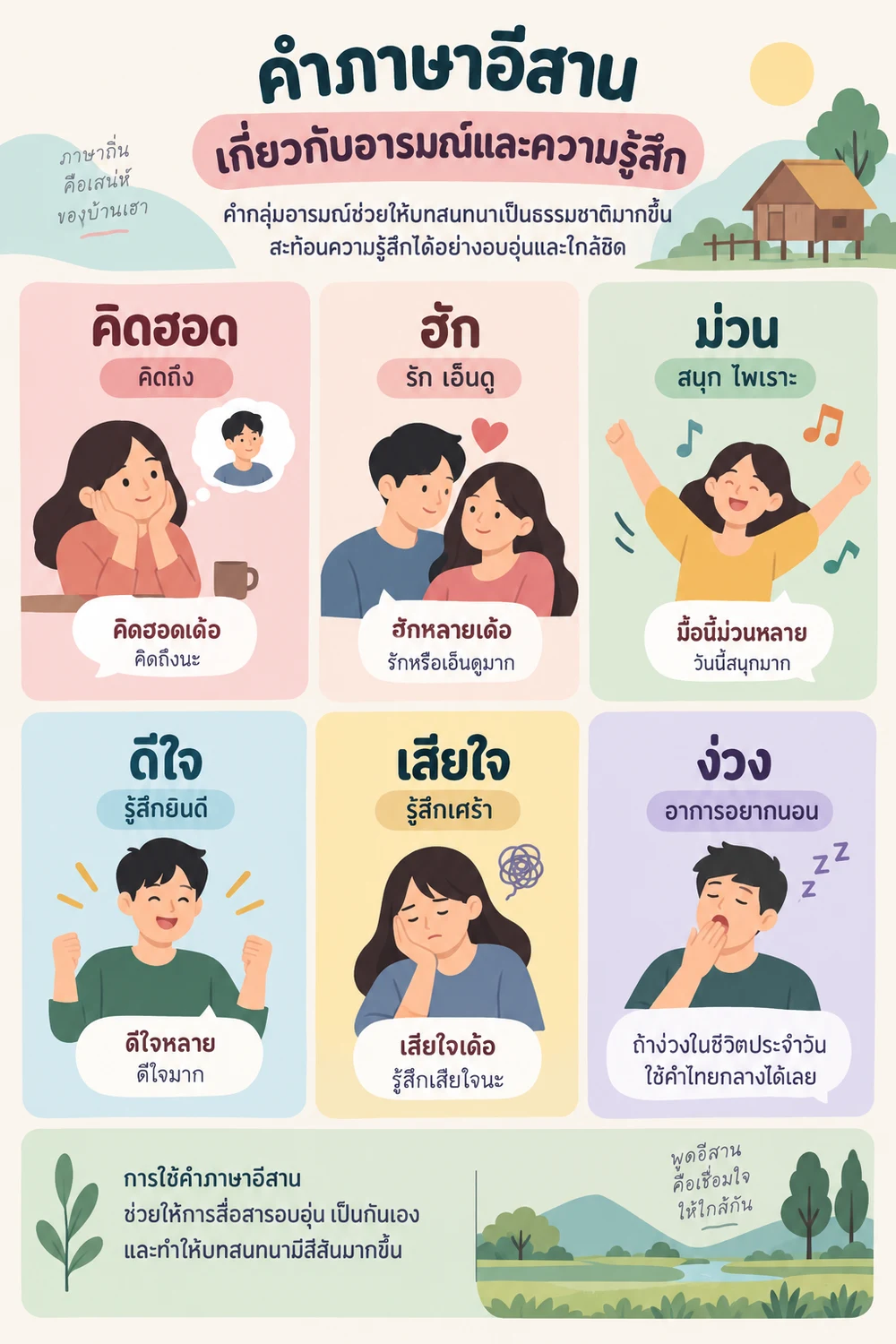 คำภาษาอีสานเกี่ยวกับอารมณ์และความรู้สึก