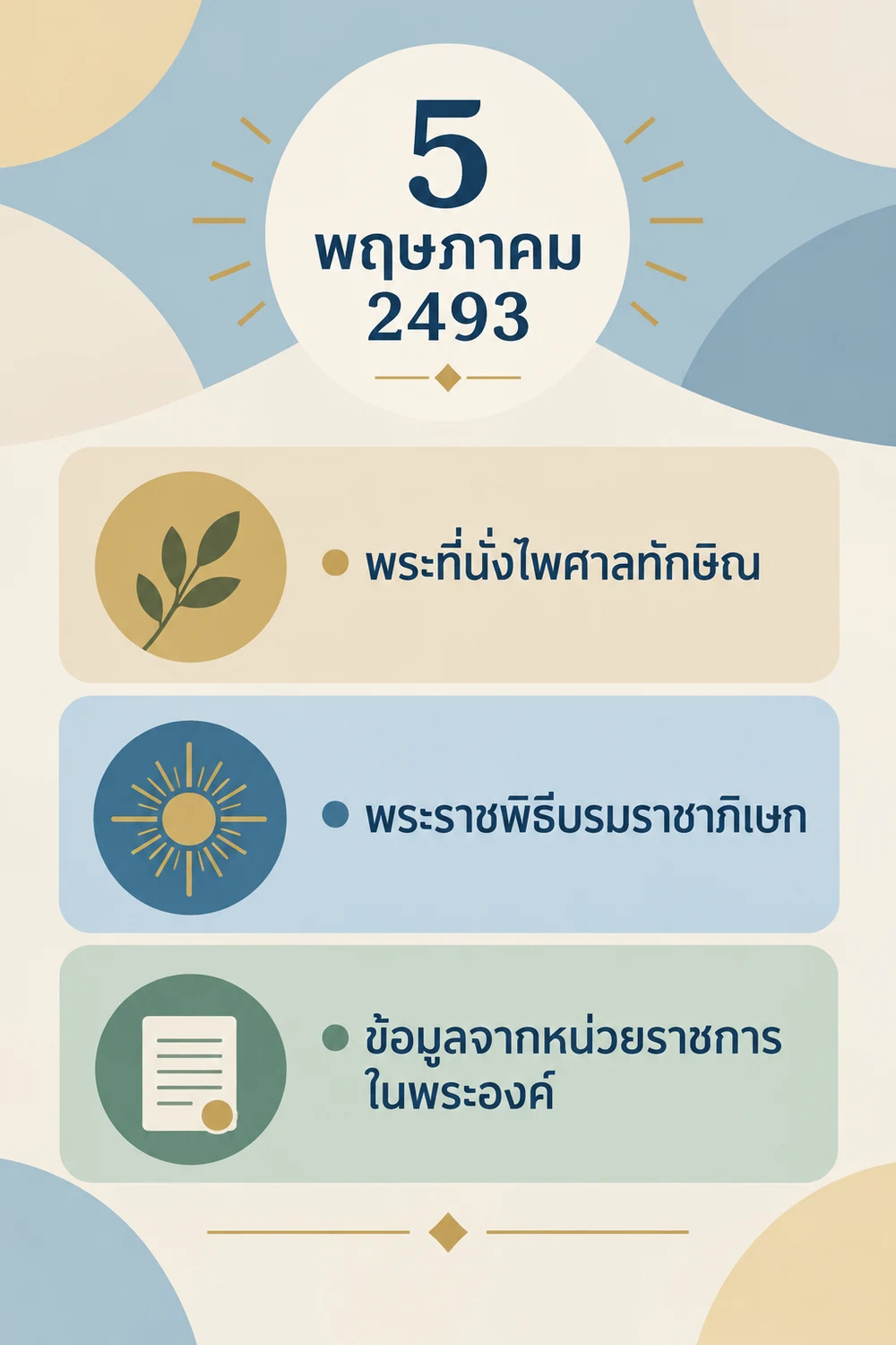 เหตุการณ์วันที่ 5 พฤษภาคม 2493