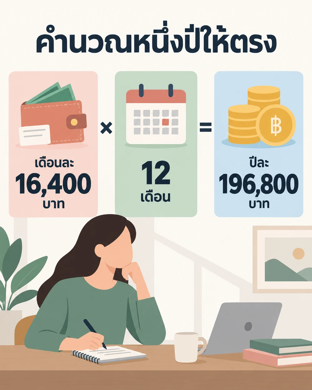 คำนวณหนึ่งปีให้ตรง