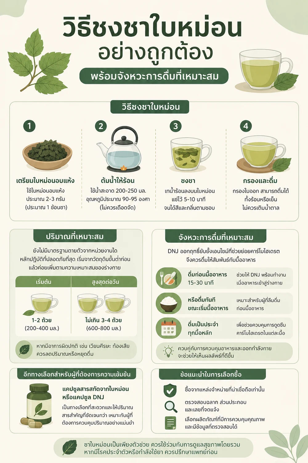 วิธีชงชาใบหม่อนอย่างถูกต้อง พร้อมจังหวะการดื่มที่เหมาะสม