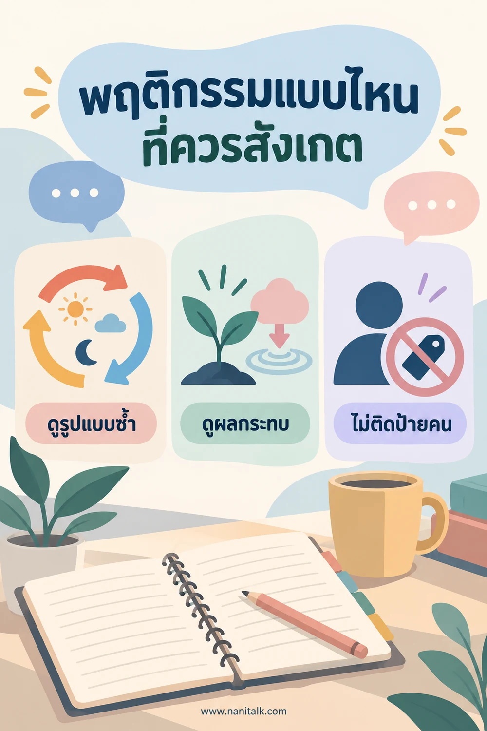 พฤติกรรมแบบไหนที่ควรสังเกต