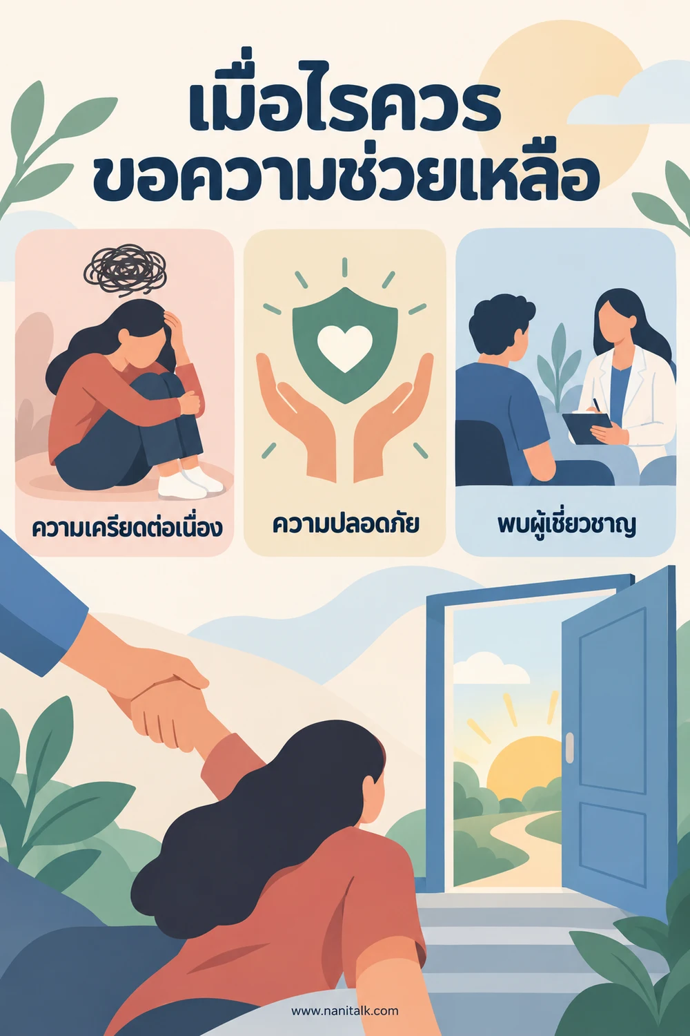 เมื่อไรควรขอความช่วยเหลือ
