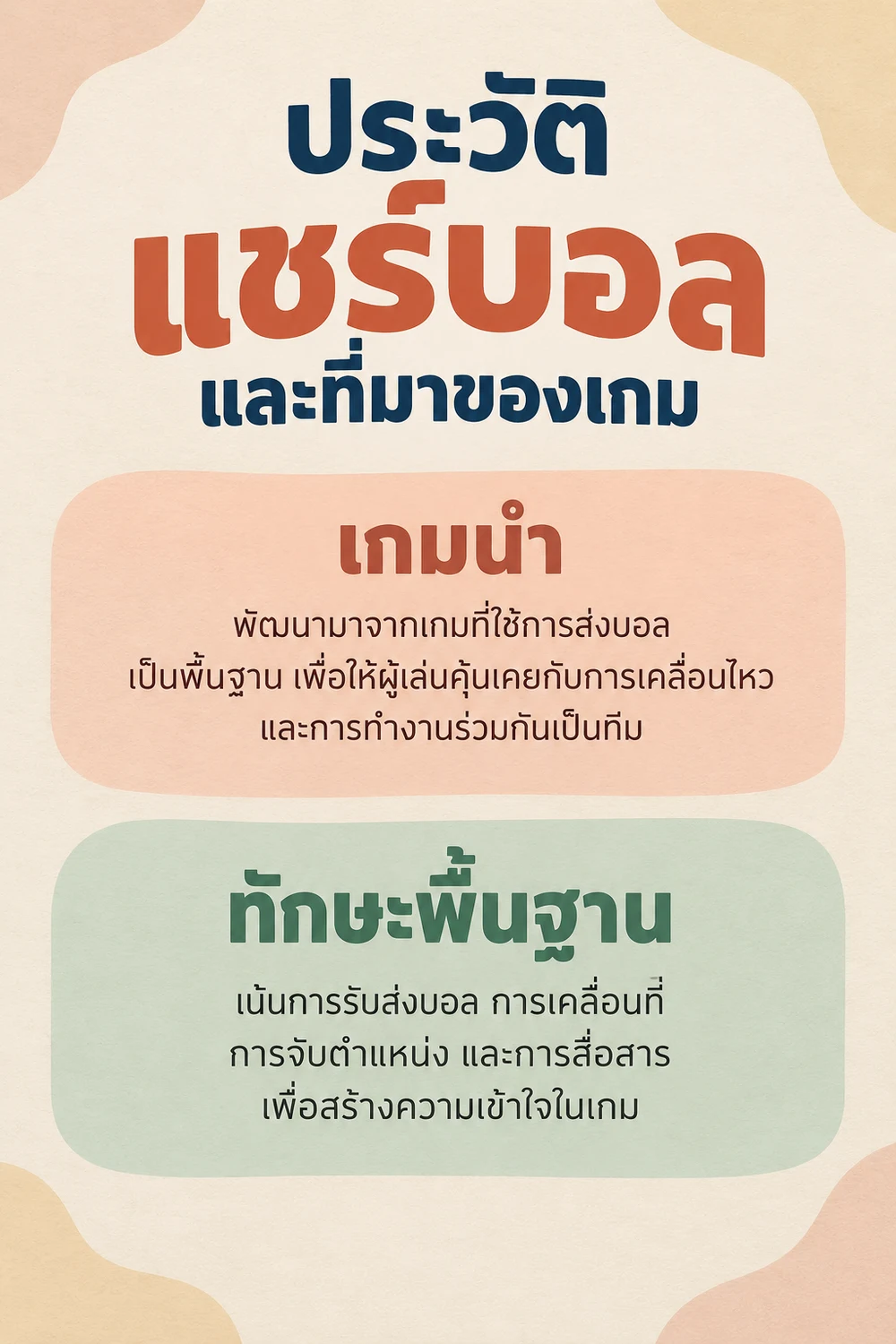 ประวัติแชร์บอลและที่มาของเกม