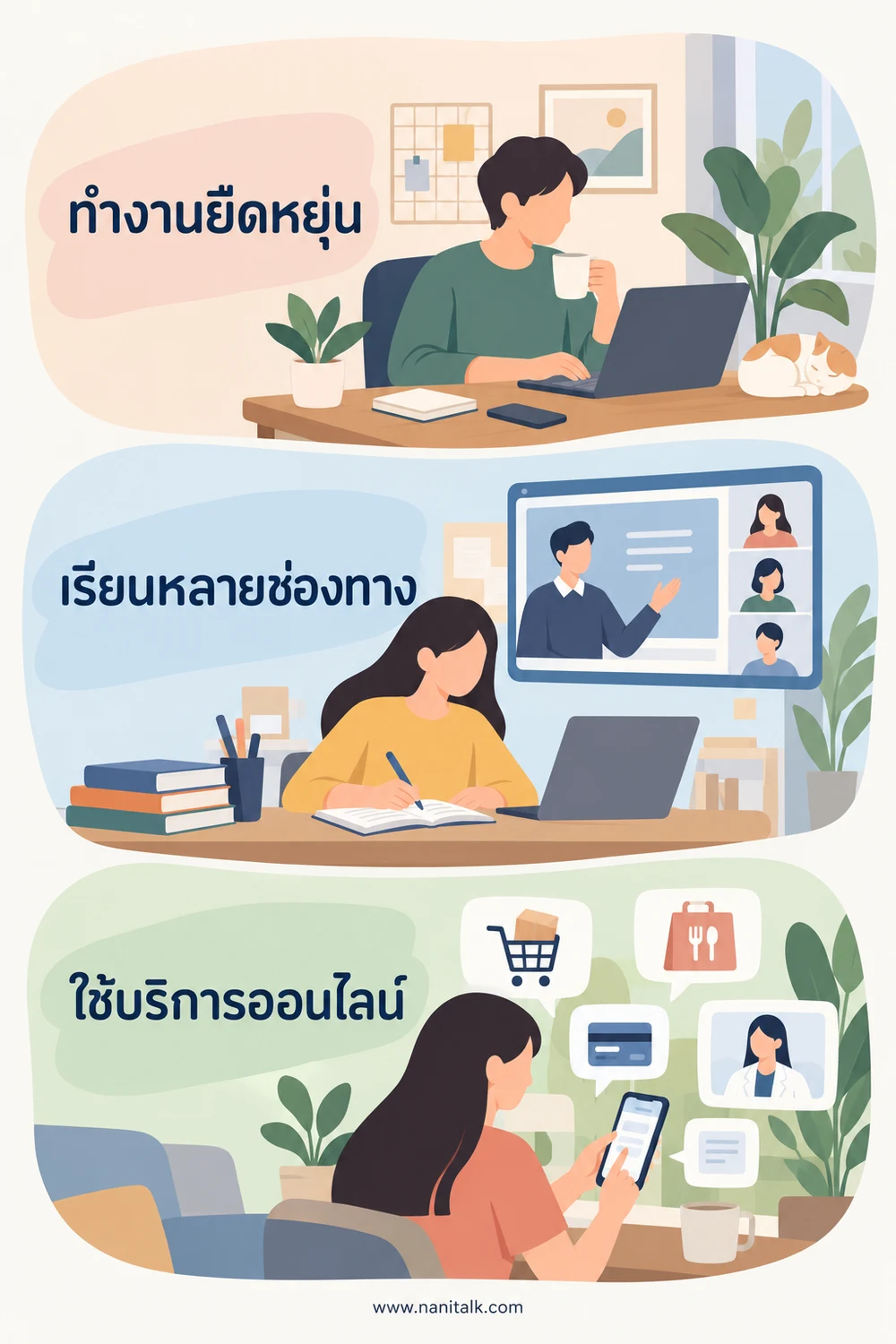การทำงาน การเรียน และบริการเปลี่ยนอย่างไร