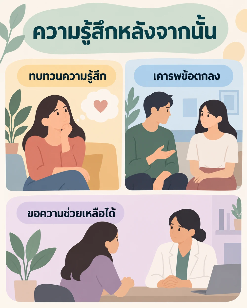 ทบทวนความรู้สึกและข้อตกลงหลังจากนั้น
