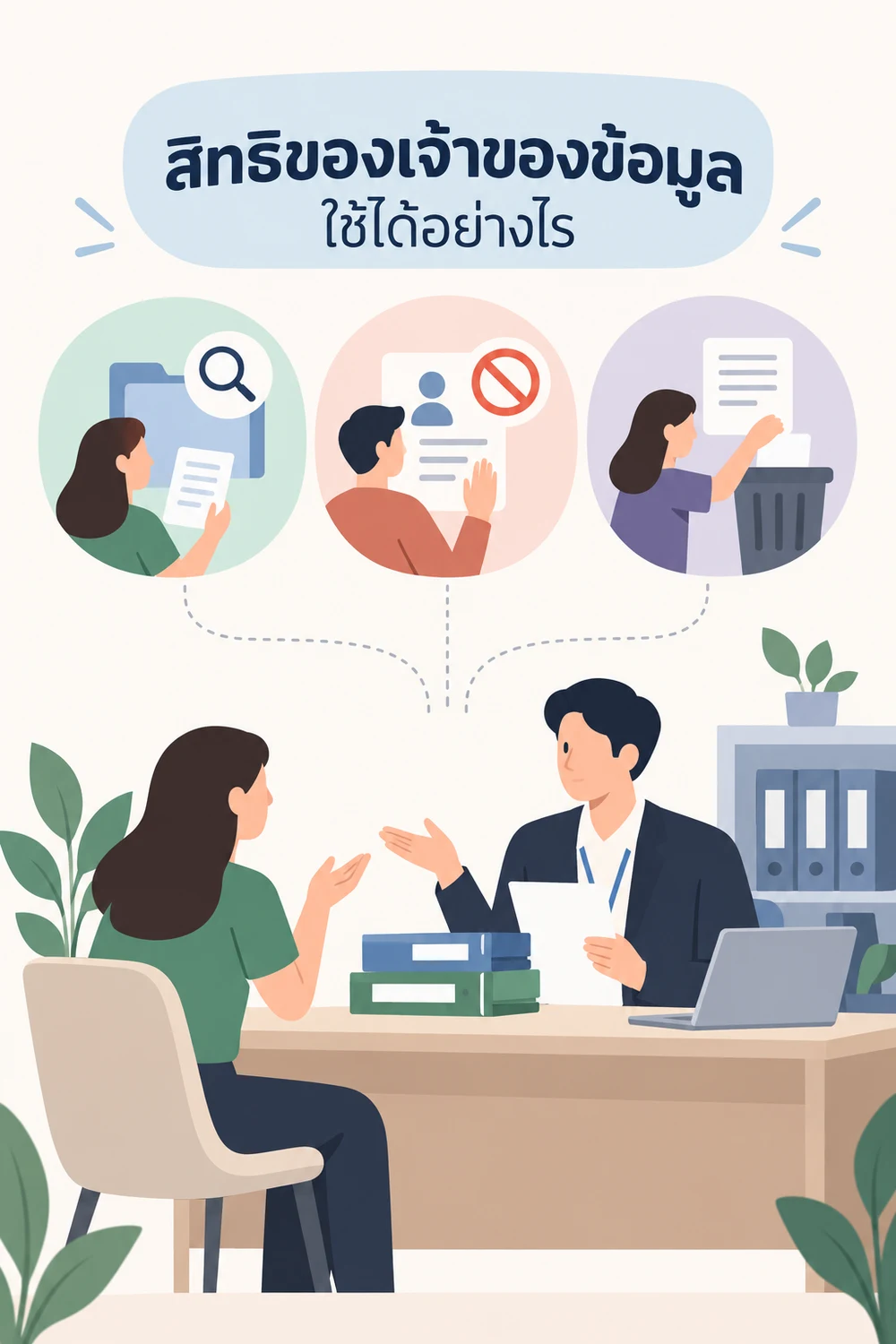 สิทธิของเจ้าของข้อมูลใช้ได้อย่างไร
