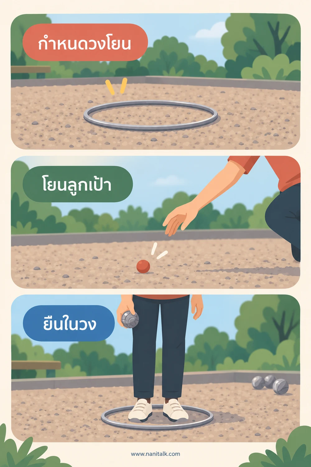 เริ่มเล่นและโยนลูกเป้าอย่างไร