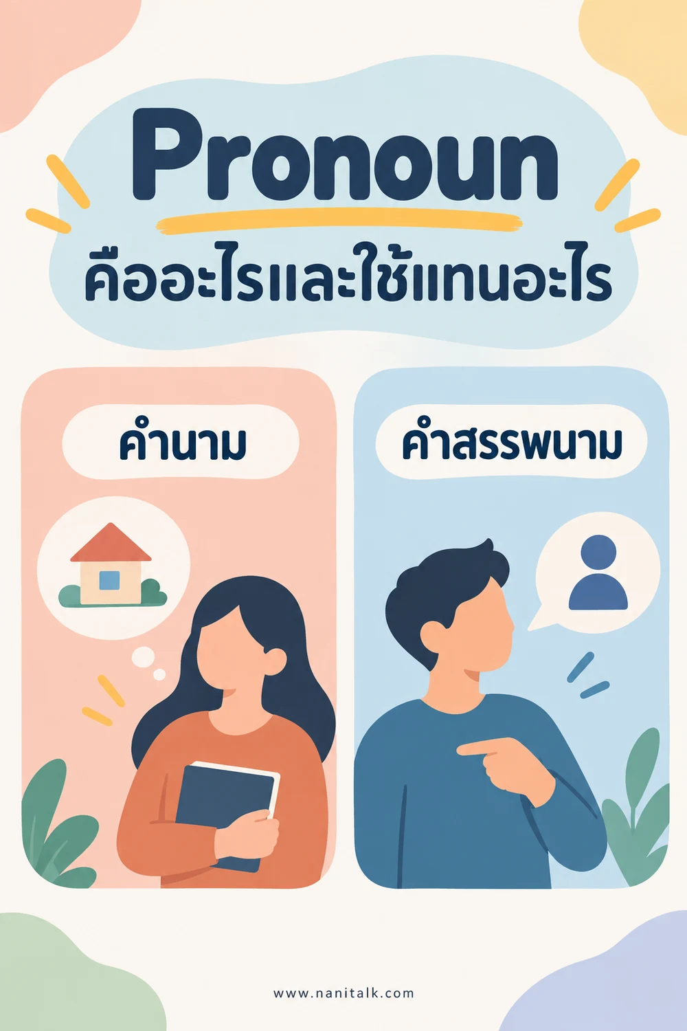 Pronoun คืออะไรและใช้แทนอะไร