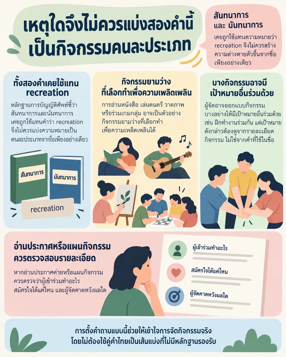 เหตุใดจึงไม่ควรแบ่งสองคำนี้เป็นกิจกรรมคนละประเภท