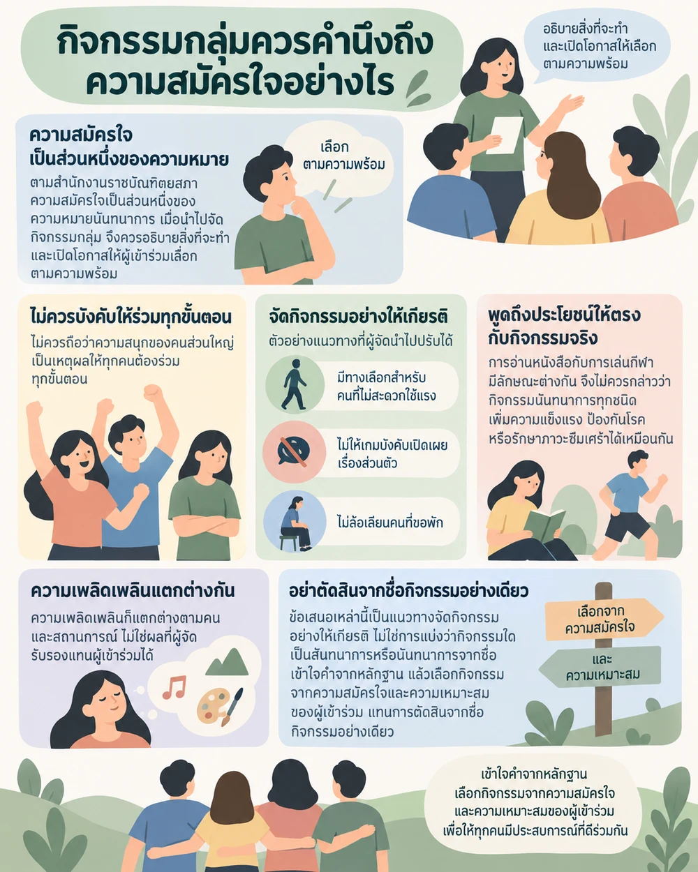 กิจกรรมกลุ่มควรคำนึงถึงความสมัครใจอย่างไร
