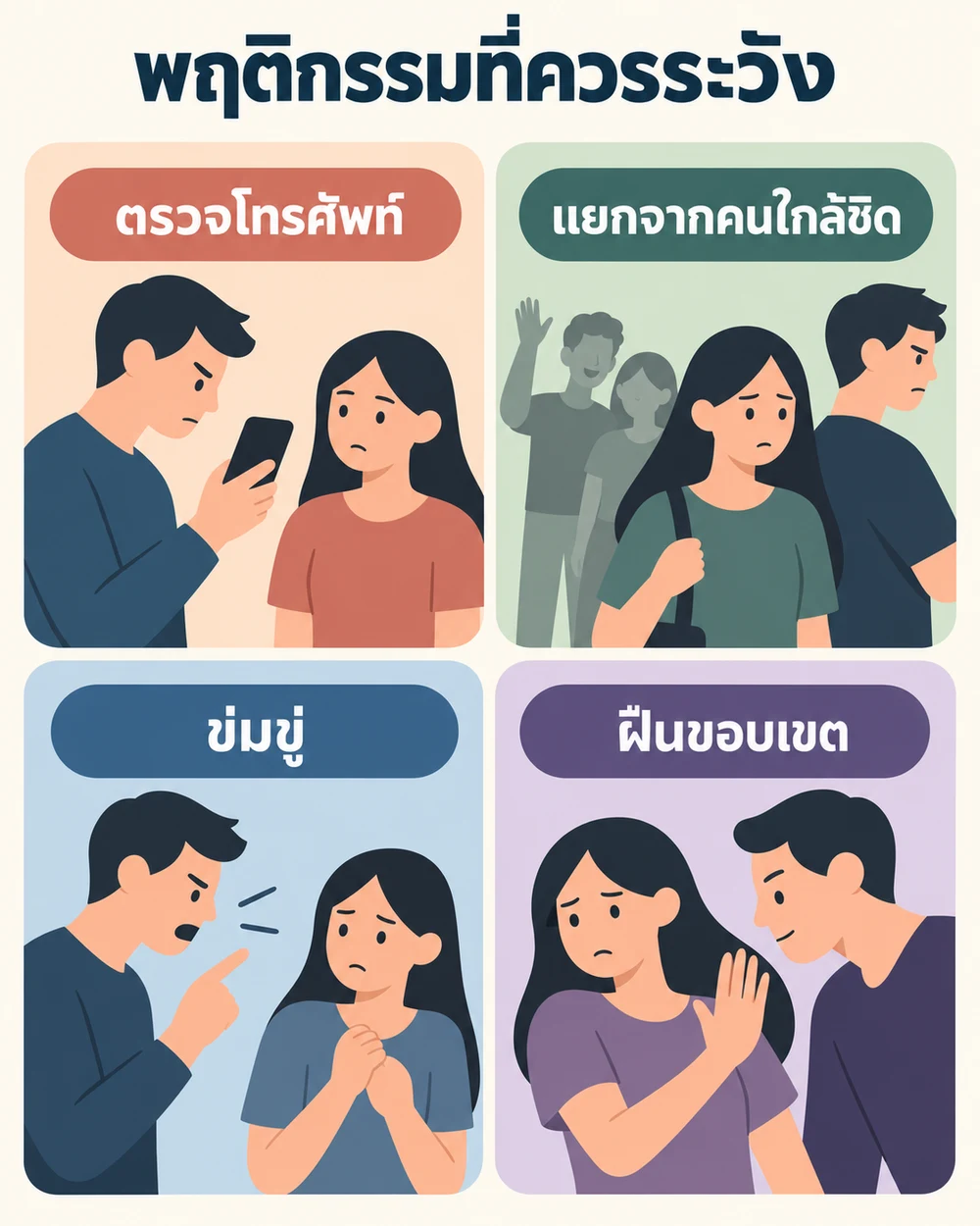 พฤติกรรมควบคุมและคุกคามที่ควรระวัง