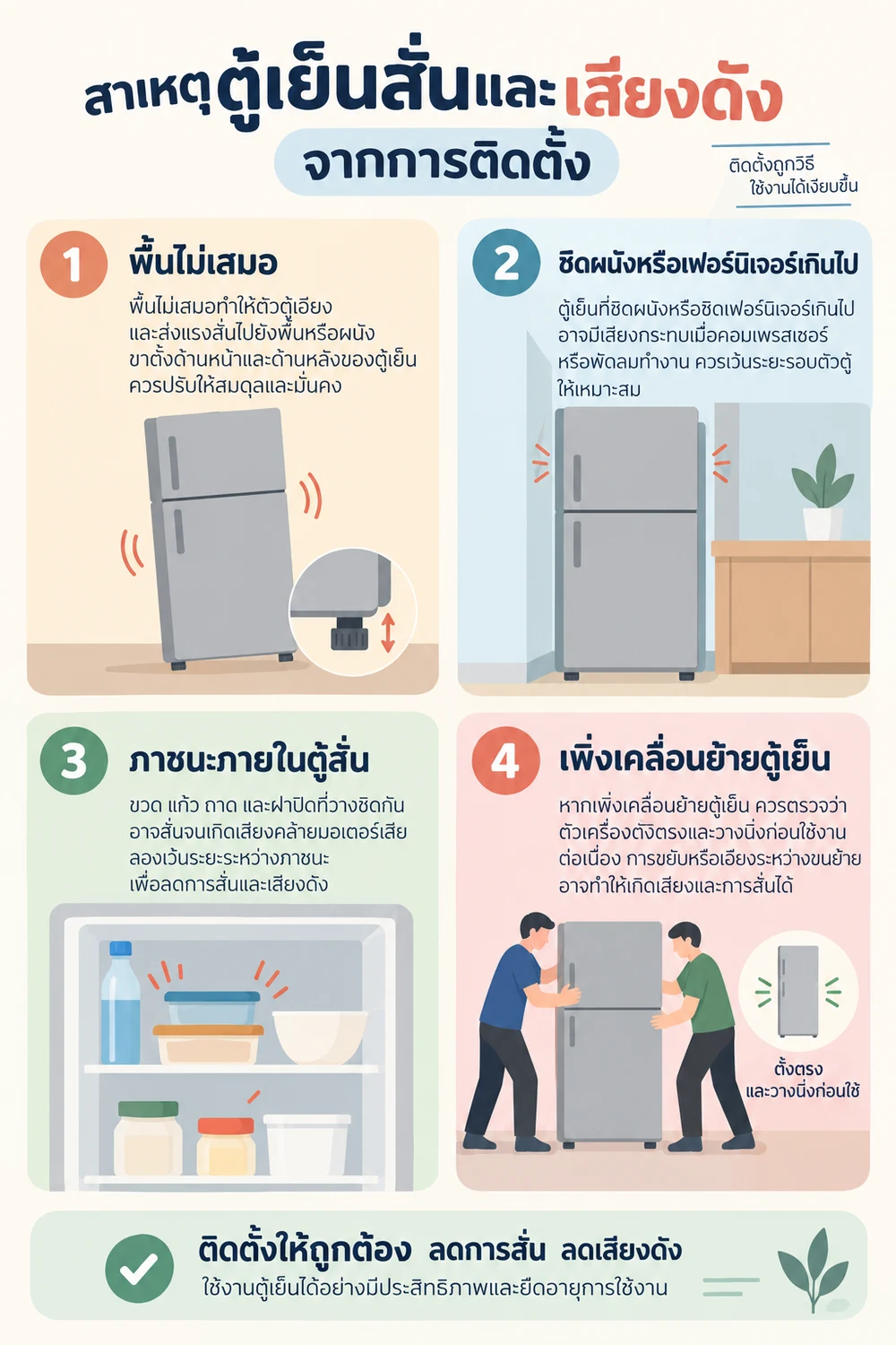 สาเหตุตู้เย็นสั่นและเสียงดังจากการติดตั้ง