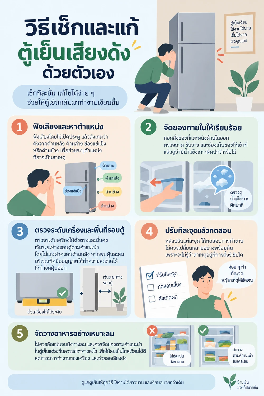 วิธีเช็กและแก้ตู้เย็นเสียงดังด้วยตัวเอง