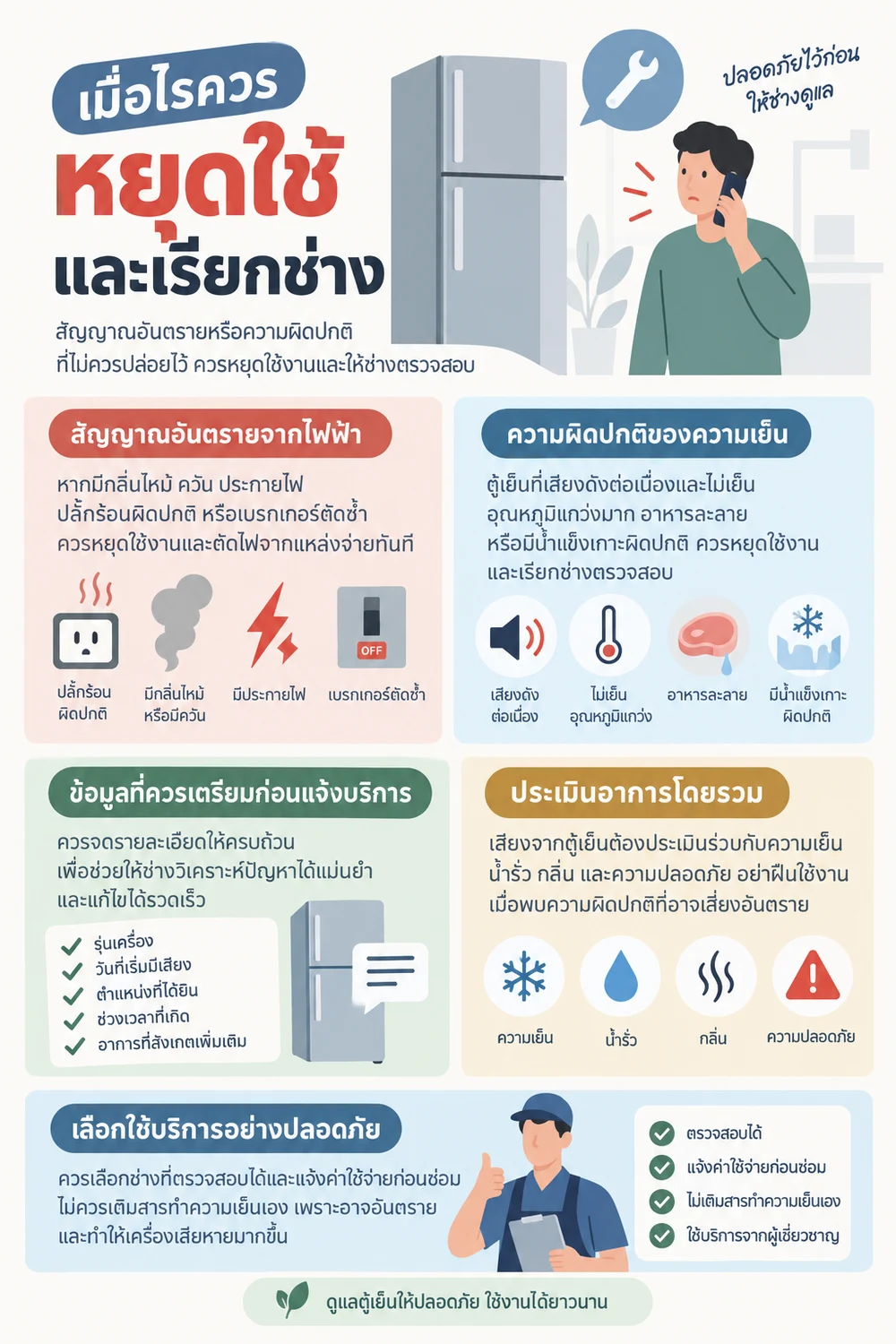 เมื่อไรควรหยุดใช้และเรียกช่าง