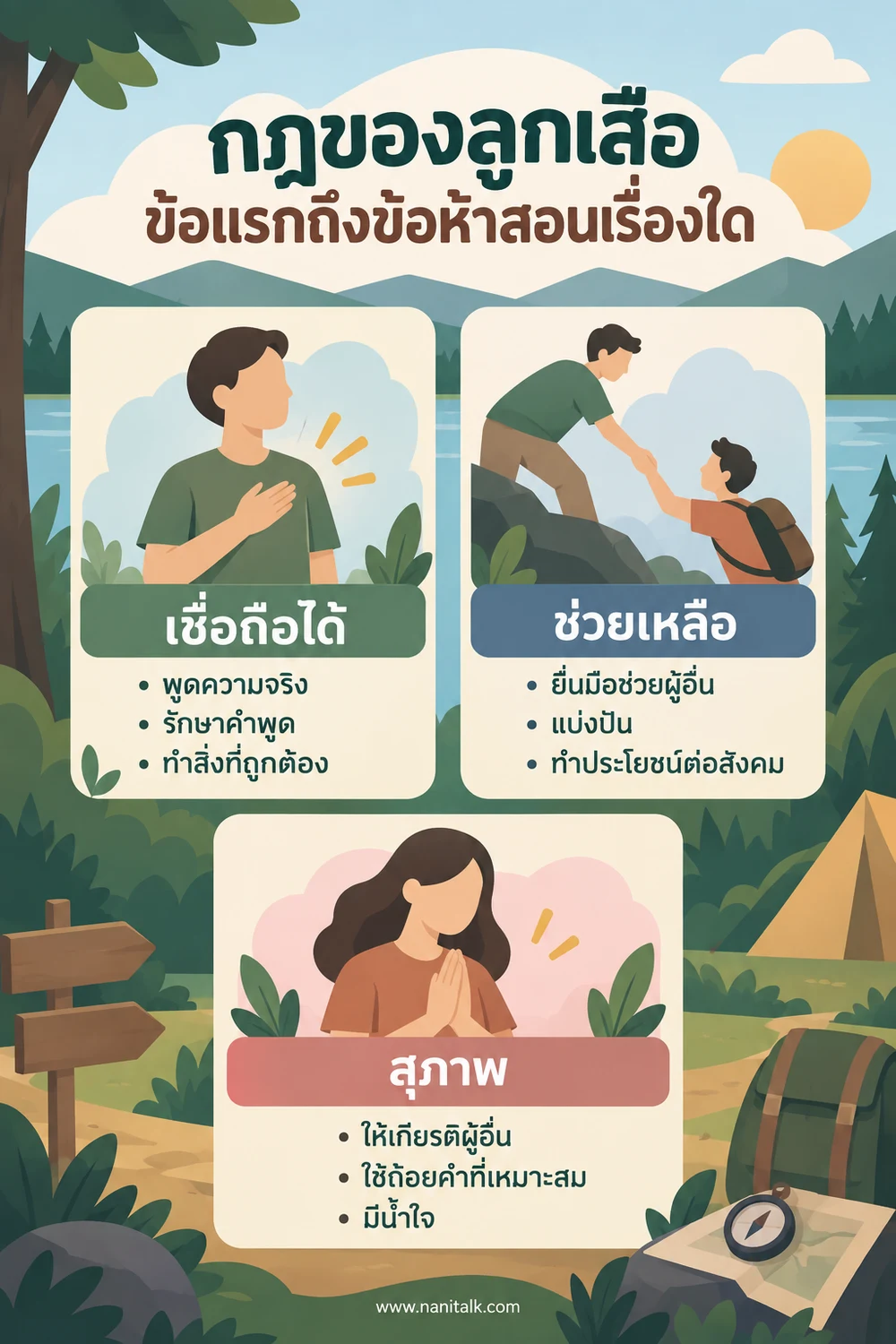 กฎของลูกเสือข้อแรกถึงข้อห้าสอนเรื่องใด