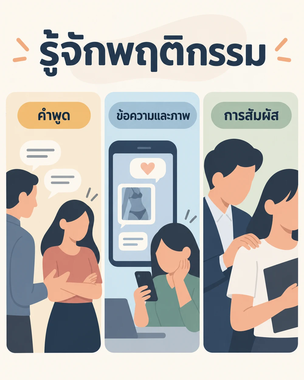 พฤติกรรมแบบใดควรระวัง