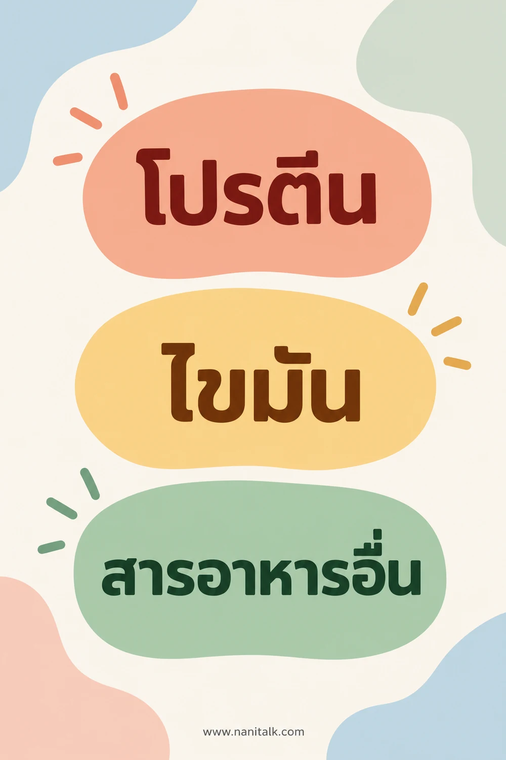 ปลาทูมีสารอาหารอะไรบ้าง