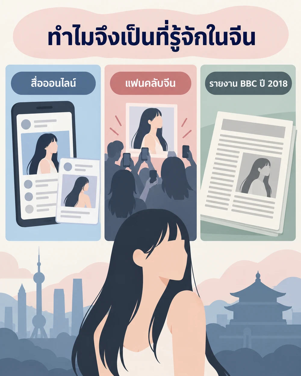 ทำไมจึงเป็นที่รู้จักในจีน