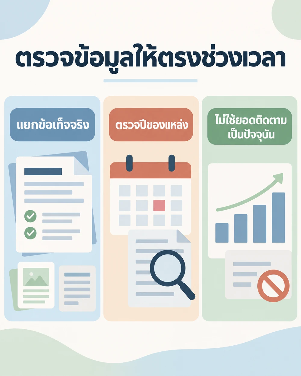อ่านข้อมูลคนดังให้ตรงช่วงเวลา