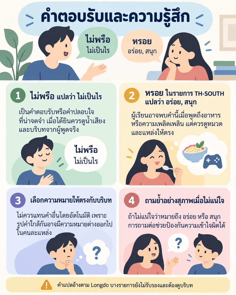 คำตอบรับและความรู้สึก