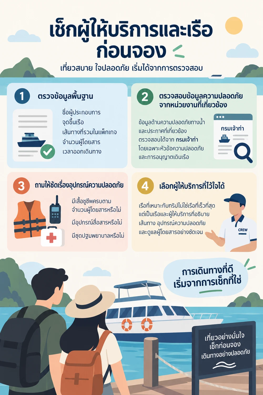 เช็กผู้ให้บริการและเรือก่อนจอง