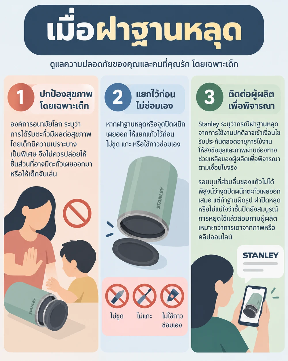 ทำไมต้องระวังเมื่อชิ้นส่วนที่ฐานหลุด