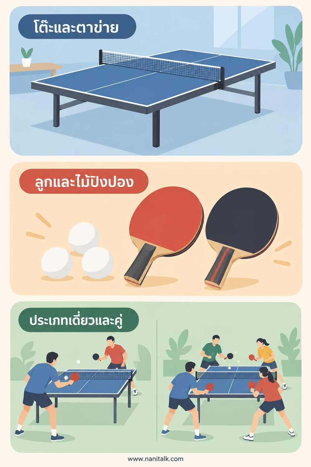อุปกรณ์และประเภทการเล่นมีอะไรบ้าง