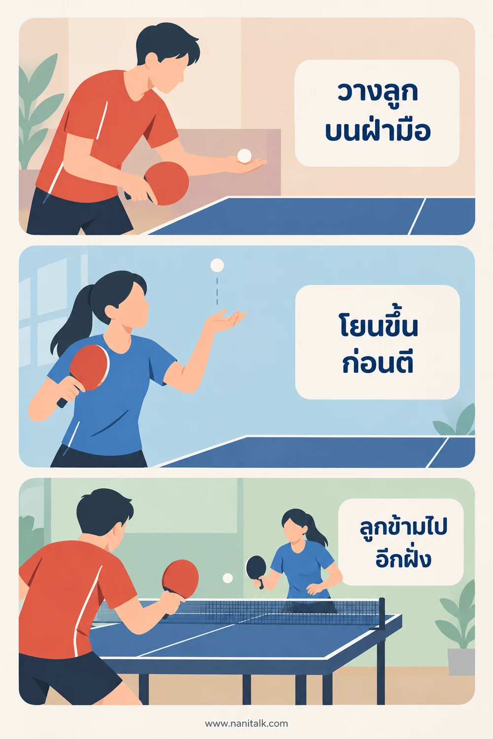 เสิร์ฟและตีโต้ให้ถูกกติกาทำอย่างไร