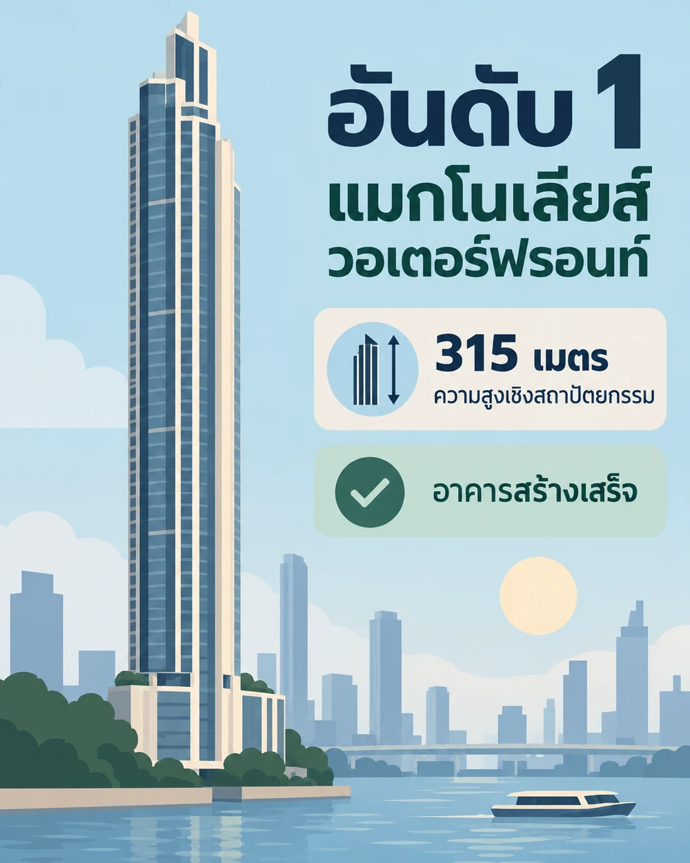 อันดับ 1 Magnolias Waterfront Residences Tower 1 สูงเท่าไร