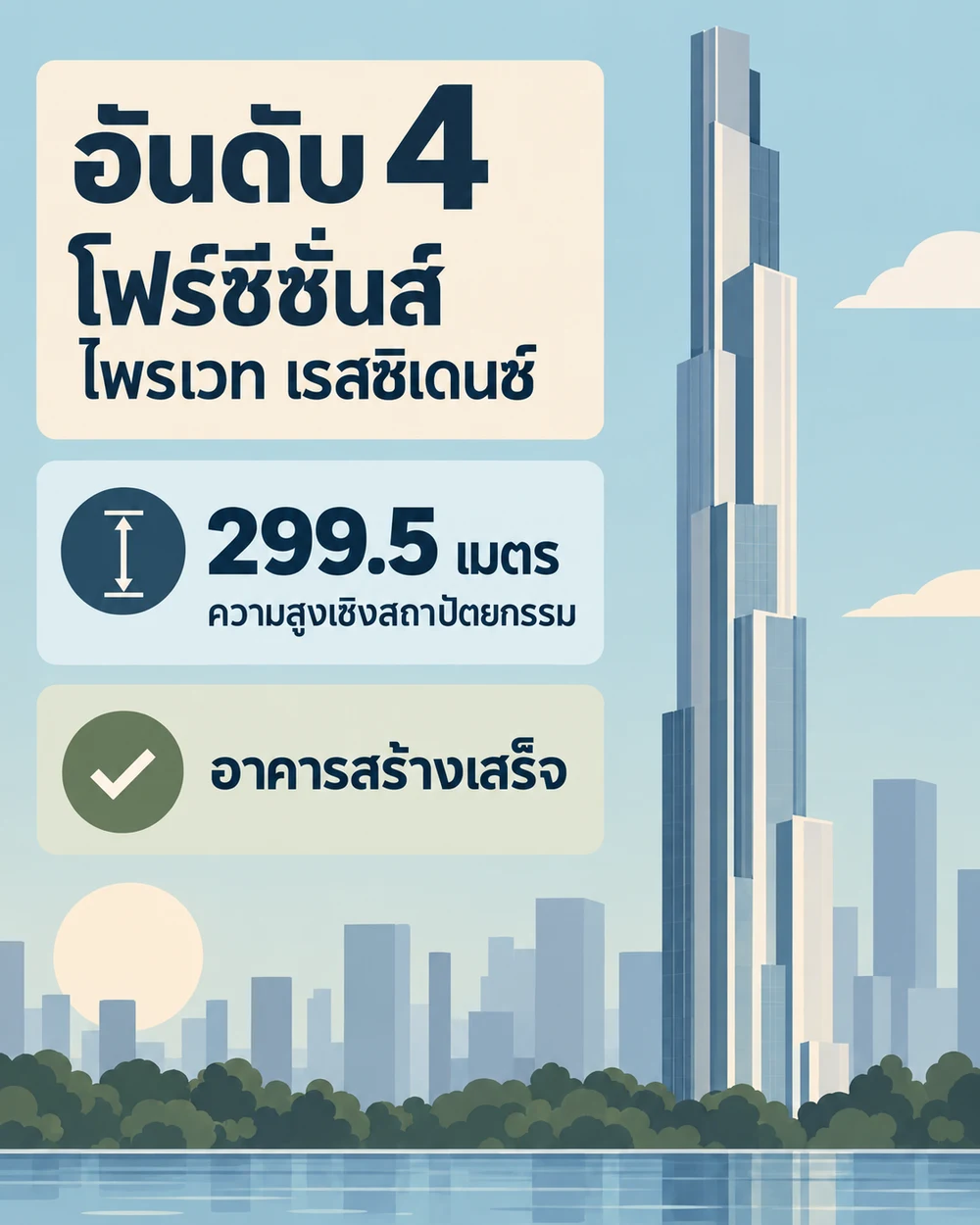 อันดับ 4 Four Seasons Private Residences สูงเท่าไร